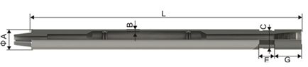 Parameters