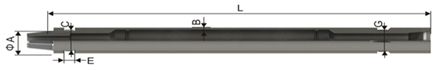Parameters