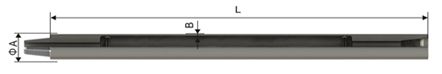 Parameters